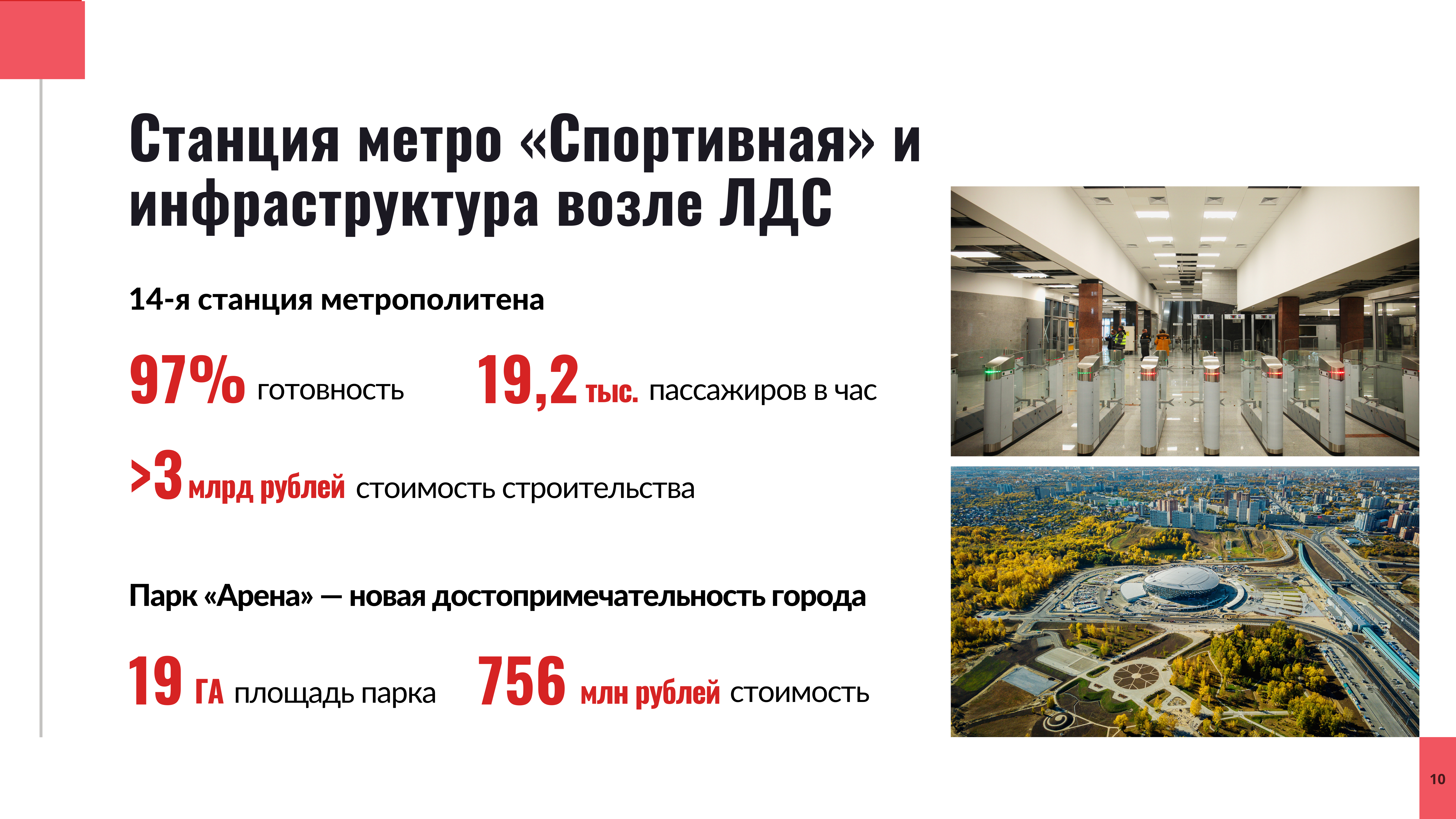 Когда открыли метро в новосибирске. Метро Новосибирск. Станция метро спортивная Новосибирск. Метро Новосибирск 2023. Открытие Новосибирского метрополитена.