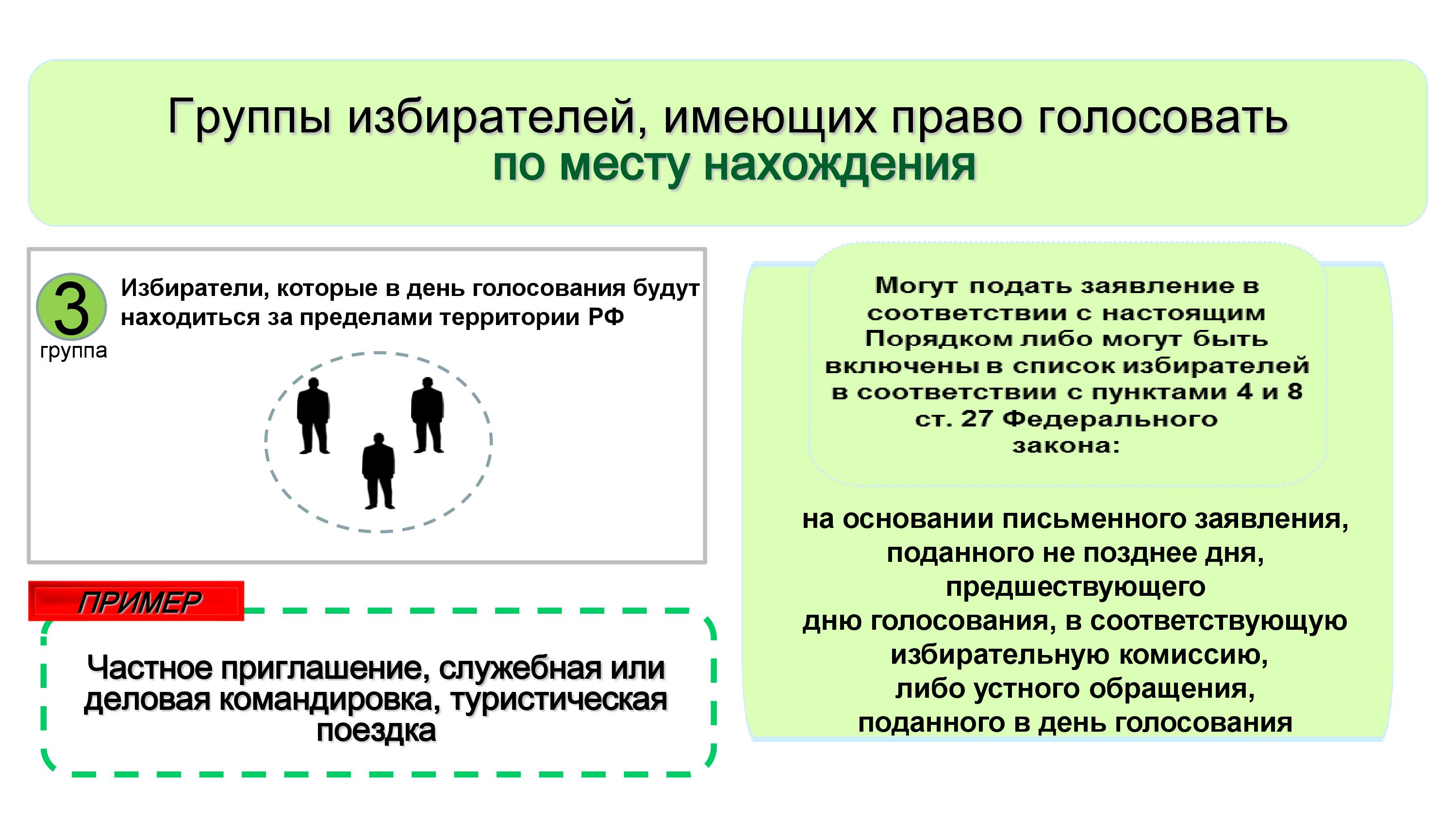 В день предшествующий дню голосования список избирателей. Работа со списком избирателей в день предшествующий дню голосования. В день предшествующий дню голосования список избирателей. В день предшествующий дню голосования список избирателей. Реестр проголосовавших досрочно.